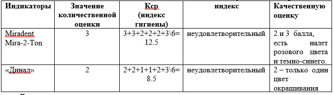 %D1%82%D0%B0%D0%B1%D0%BB%D0%B8%D1%86%D0%B01